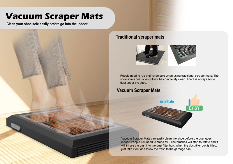 Wei-Siang Huang - Vacuum Scraper Mats
