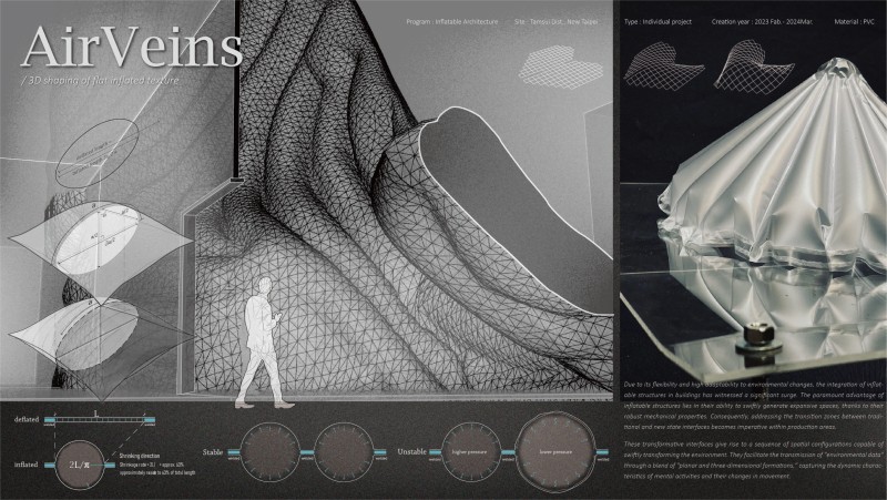 Wenyu Tsai - AirVeins