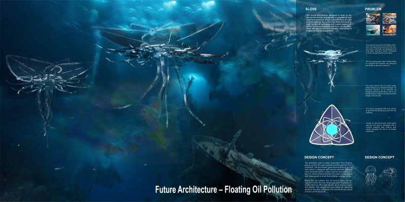 Jhen-Hao Jia, Li-Ting Kao, Min-Hsin Ku - Future Architecture-Floating Oil Pollution
