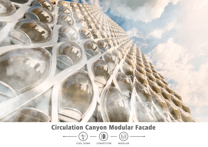 Shan-Yi Shih, Wen-Hung Lin, Shuo-Te Chien - Circulation Canyon Modular Facade