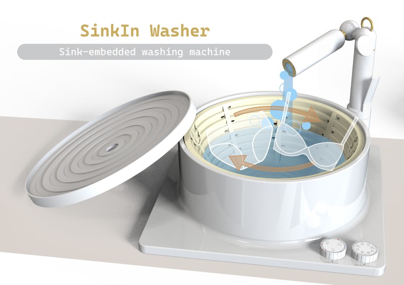  - SinkIn Washer