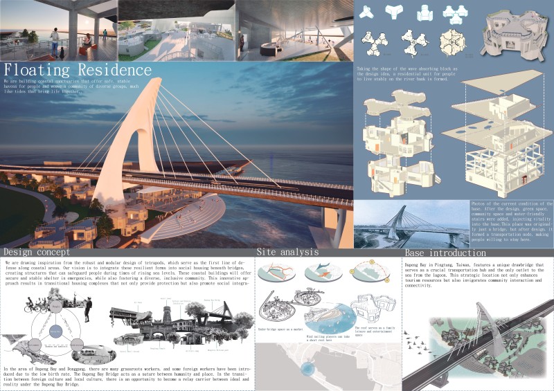 WeiCheng,Chao - HarborShield Residences