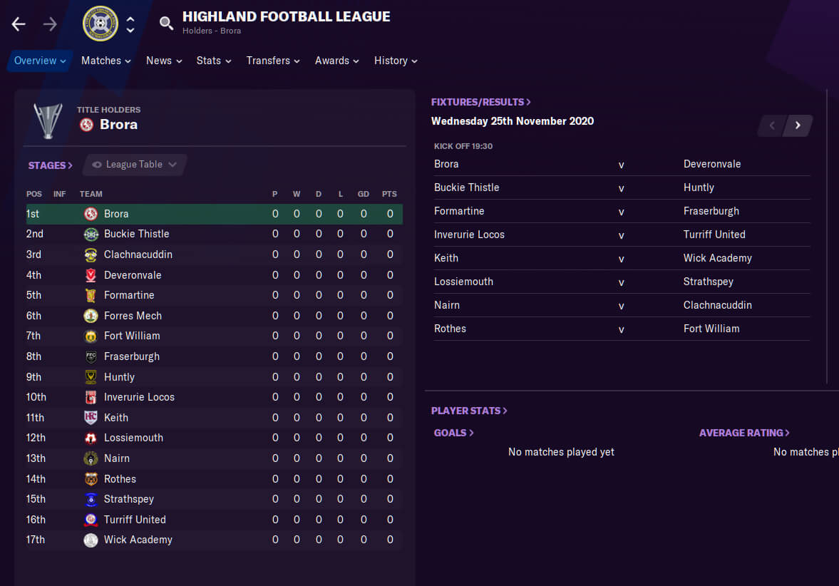 FM21 Scottish Database Highland Football League