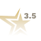 3.5 star rating - Football Manager PA range 120 to 150