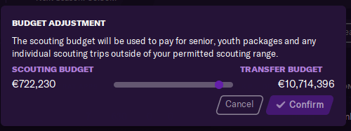 Adjusting the scouting budget