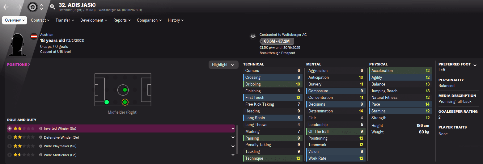 FM22 Hidden Wonderkids Adis Jasic
