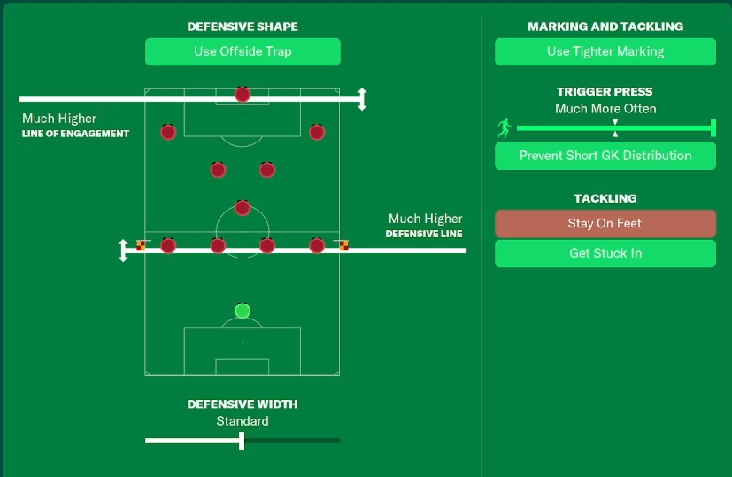 Out of possession - Ultimate 4-3-3 Gengerpress team instructions