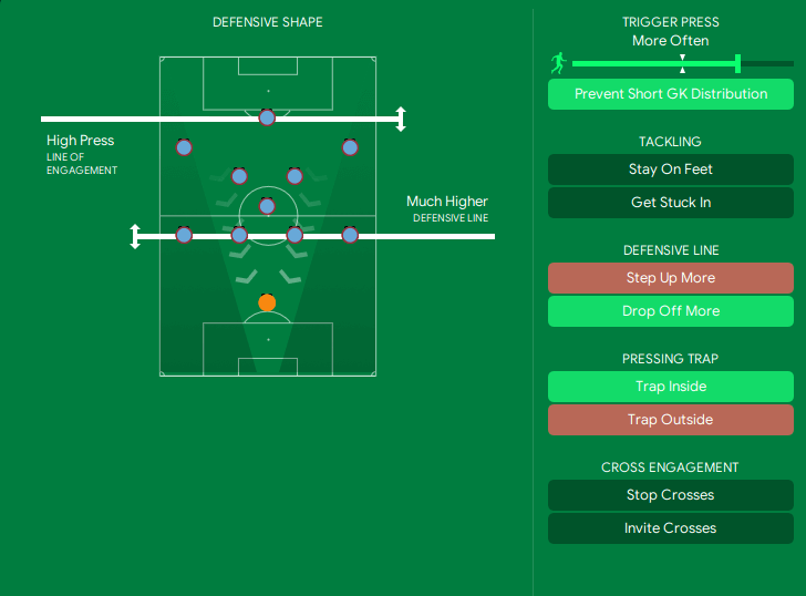 FM23 Barcelona Tiki-Taka Tactics out of possession