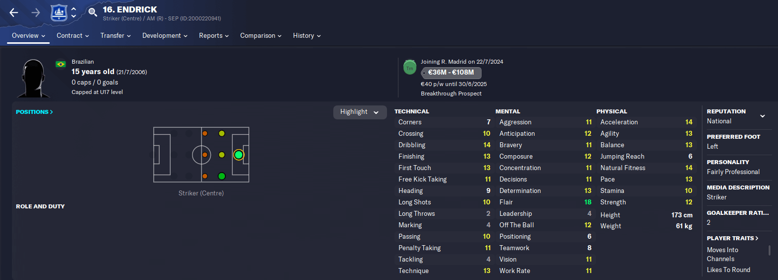 FM23 Brazilian wonderkid Endrick player profile 23.3