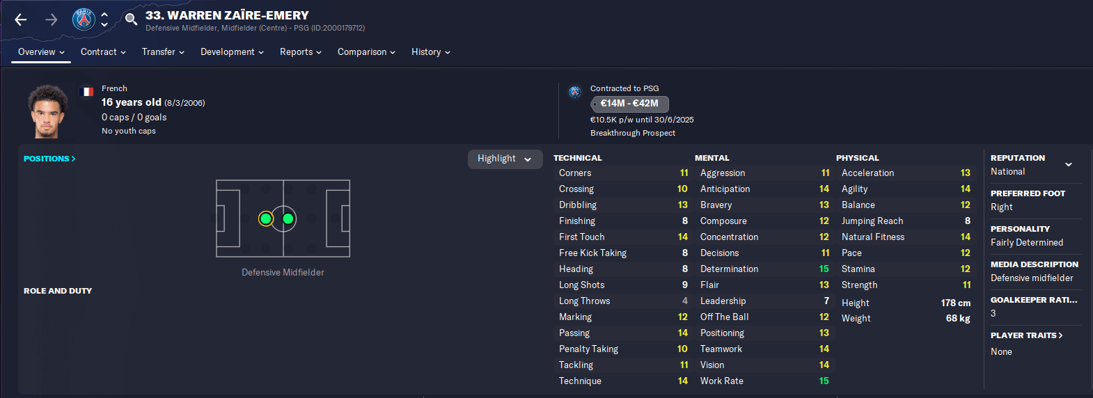 FM23 French wonderkid Warren Zaire Emery player profile 23.3