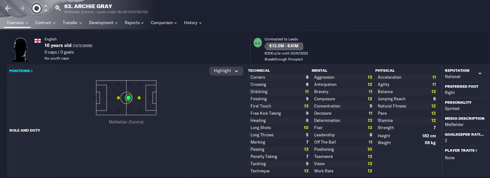 FM23 English Wonderkid Archie Gray player profile 23.3