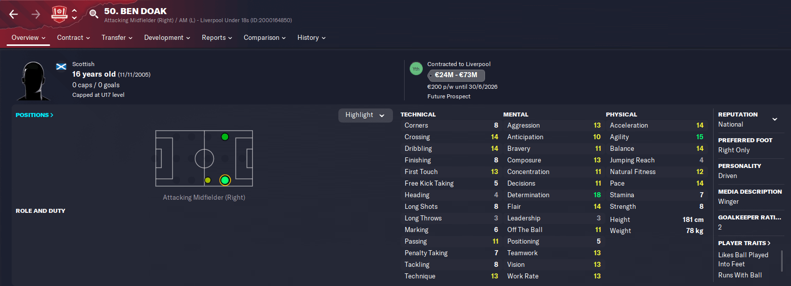 FM23 Scottish Wonderkid Ben Doak player profile 23.3