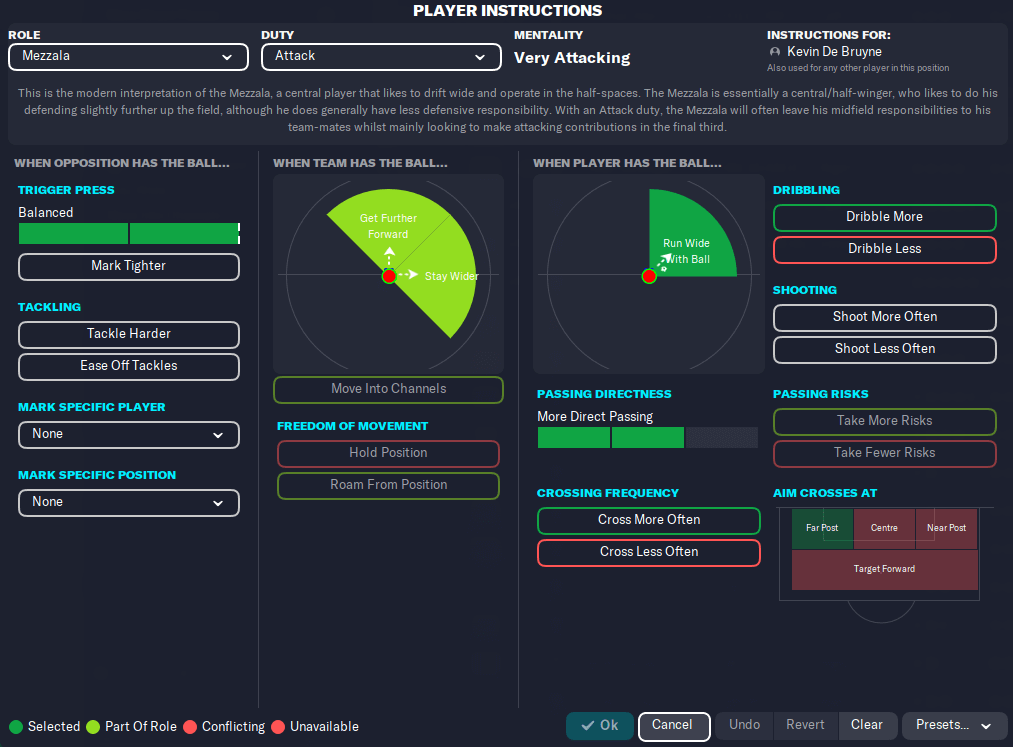 FM23 Pep Guardiola Man City 3-2-2-3 tactic Mezzala attack instructions