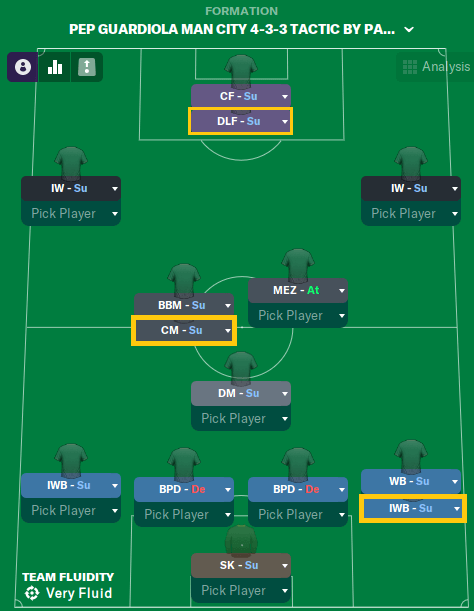 FM23 Pep Guardiola Man City 4-3-3 Tactic
