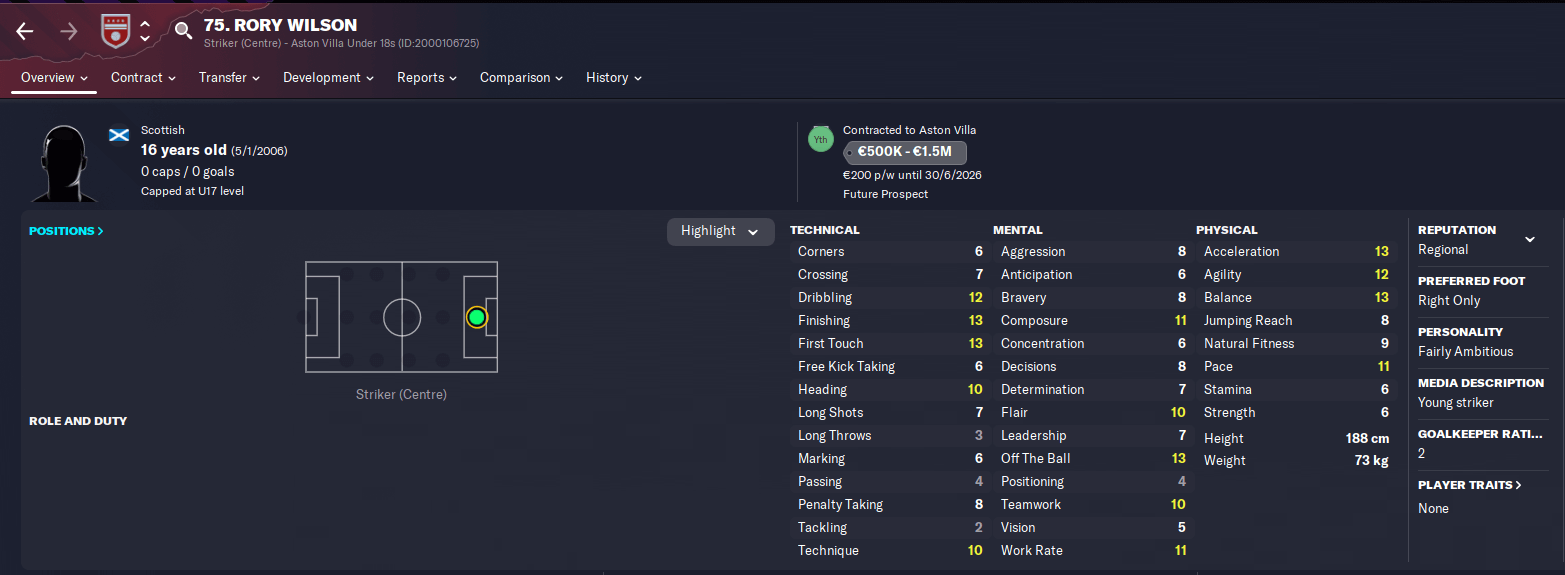 FM23 player profile Rory Wilson
