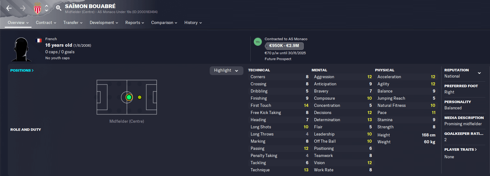 FM23 player profile Saimon Bouabre