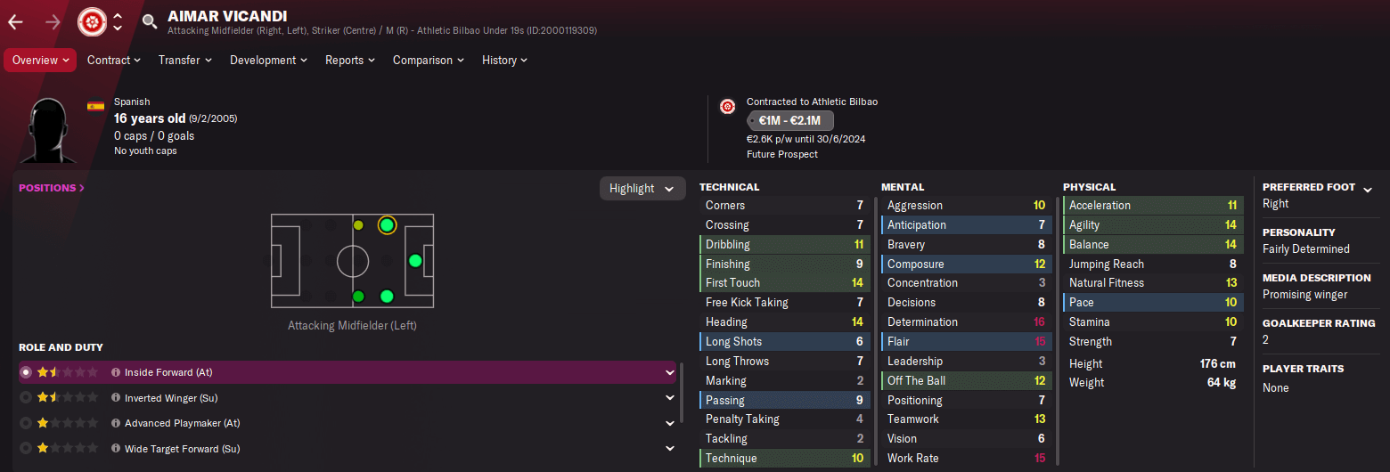 Football Manager 2022 Hidden Spanish wonderkid Aimar Vicandi