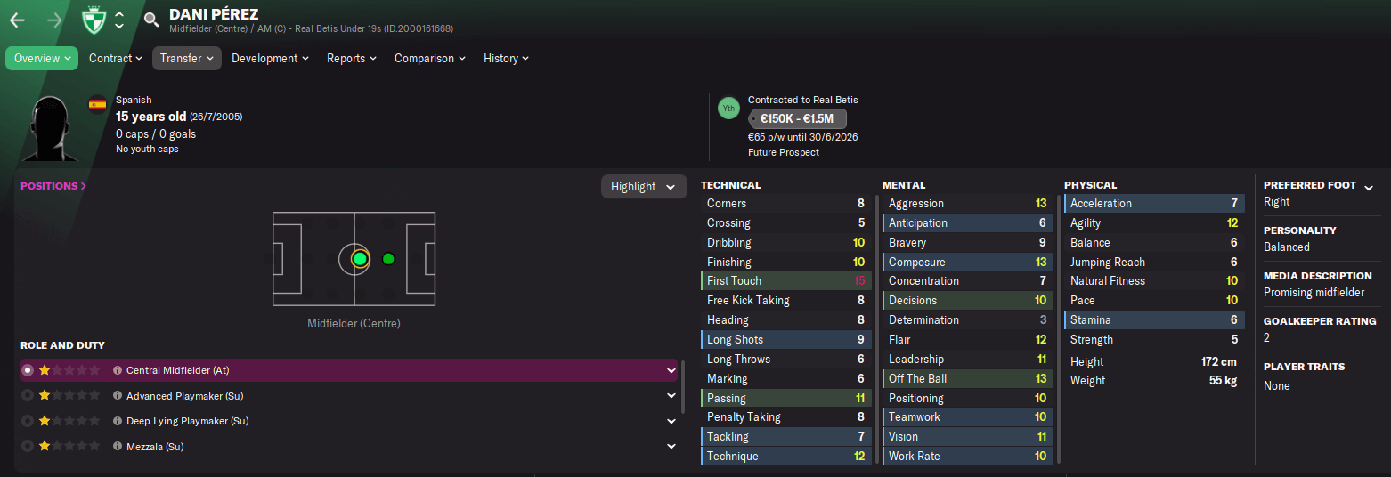 Dani Perez - Football Manager 2022 Hidden Spanish wonderkid