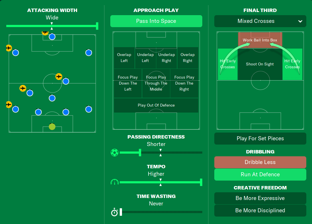 Football Manager 2024 magnificent Infinity 4-3-3 tactic team instructions in possession