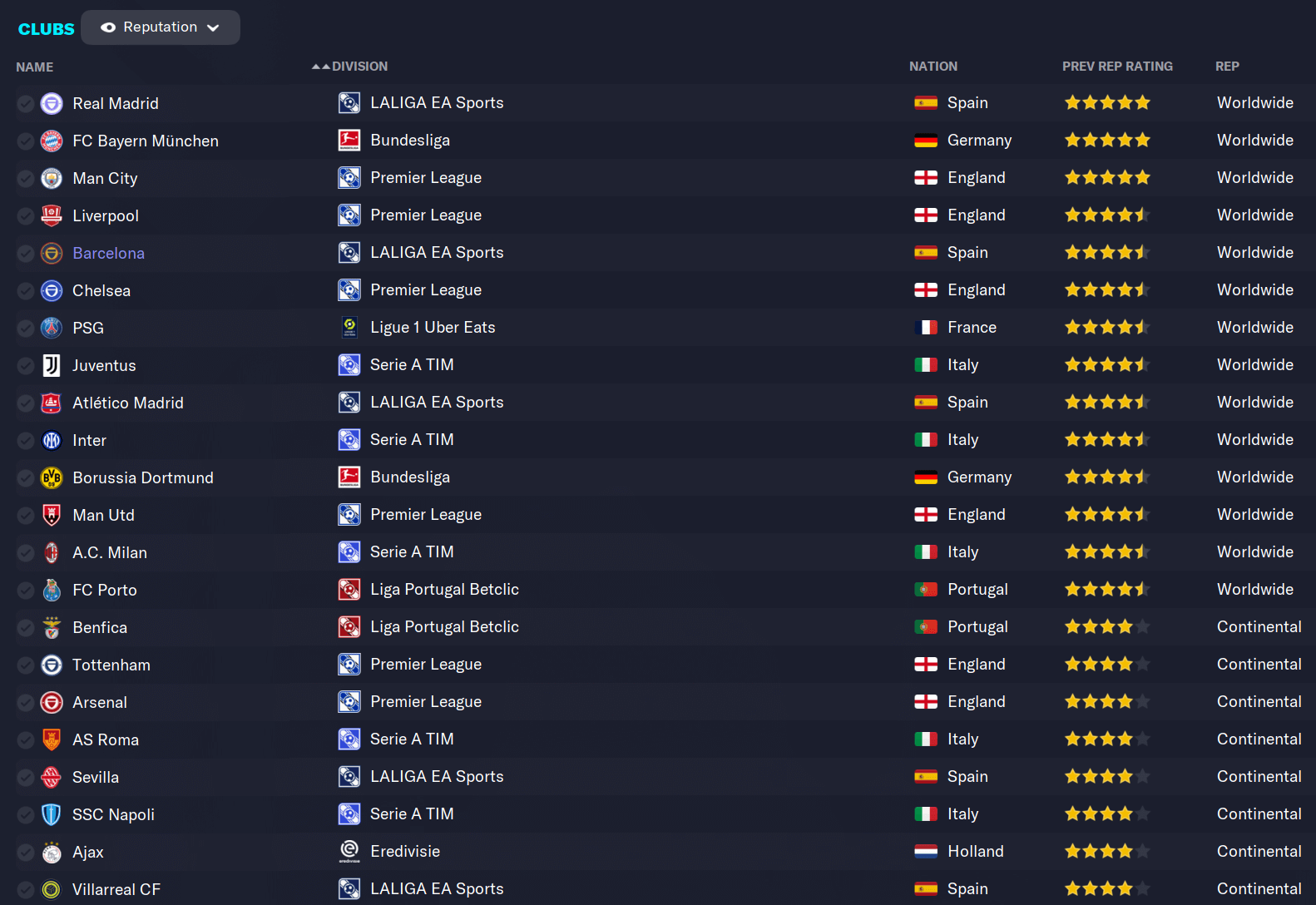 Football Manager 2024 real club names | FM24 Real Names Fix by Passion4FM
