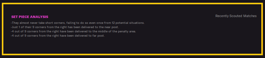 Football Manager next opposition set piece analyst