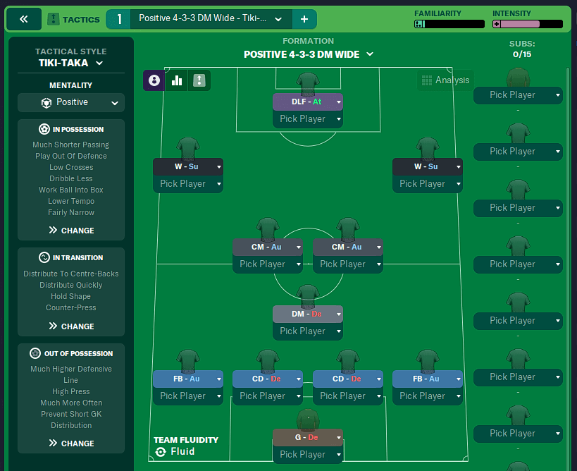 Football Manager preset tactics & tactical style
