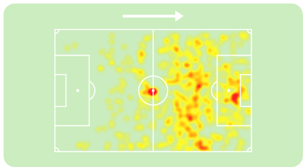Vitor Roque heat map for Athletico Paranaense