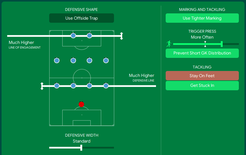 Scaloni Argentina Tactics out of possession instructions