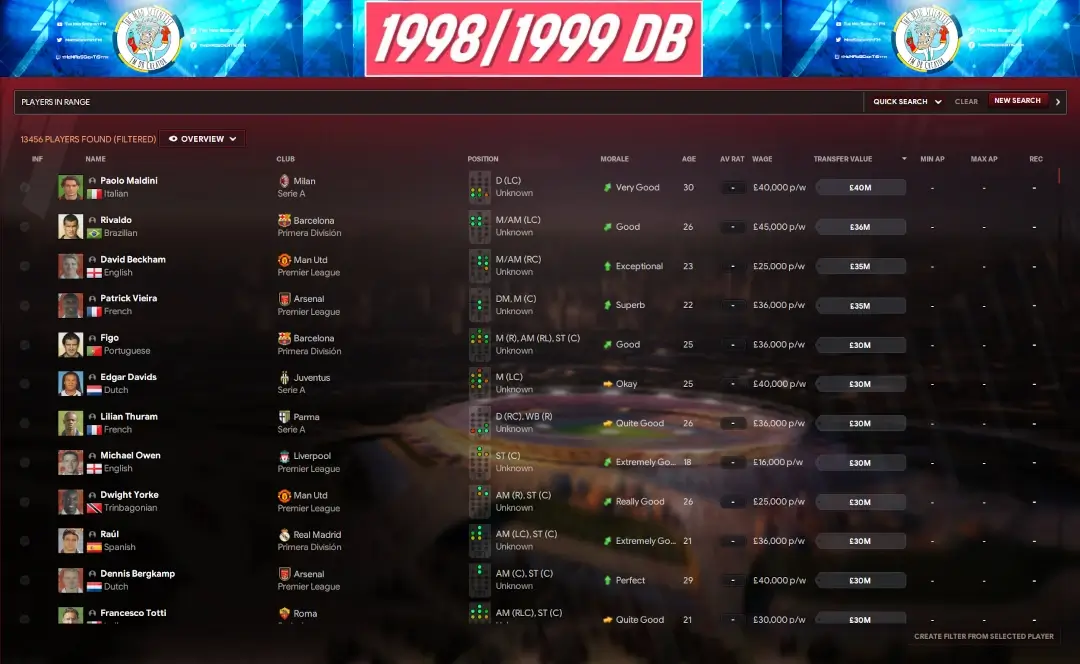 1998-99 retro database player overview
