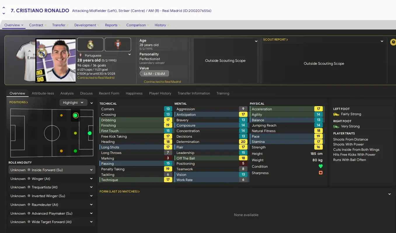 Cristiano Ronaldo player profile 2013-2014 retro database