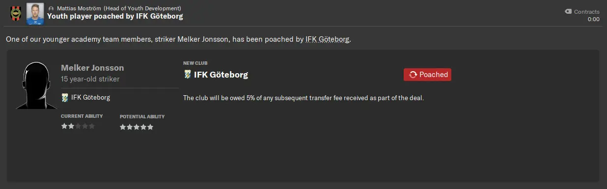 Players poached - Football Manager youth intake junior poaching