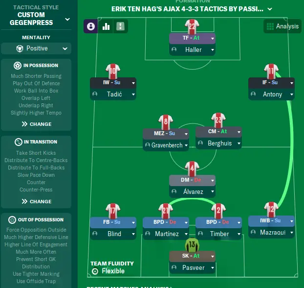 FM22 Erik ten Hag Tactic 4-3-3