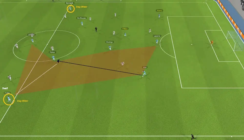 FM23 Pep Guardiola Man city in the final third - 3-2-5 shape wingers holding width