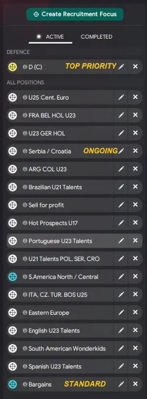 FM23 scouting assignment types