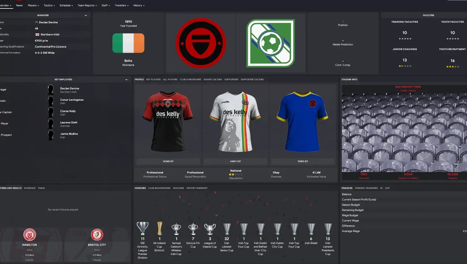 fm23 standard real kits bohemians