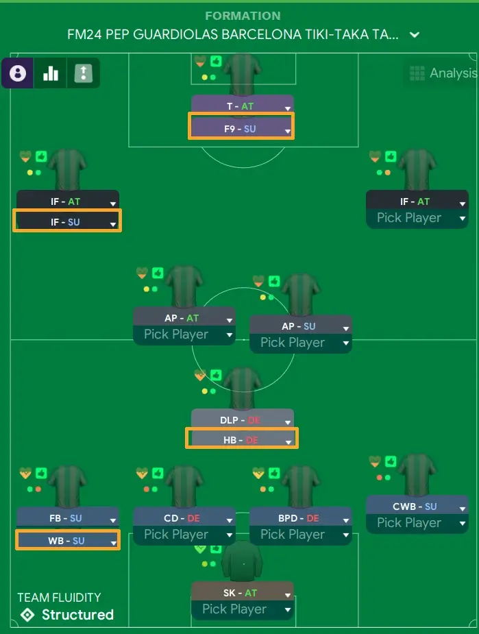 FM24 Barcelona Tiki-Taka Tactic 2-3-2-3 v1