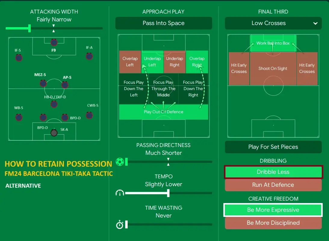 FM24 Barcelona Tiki-Taka tactical variations retain possession
