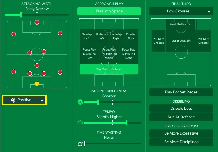 FM24 Les Violets Invincibles 4-3-3 tactic in possession