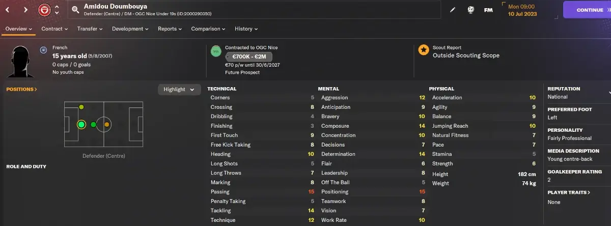 FM24 Best Young players Amidou Doumbouya player profile