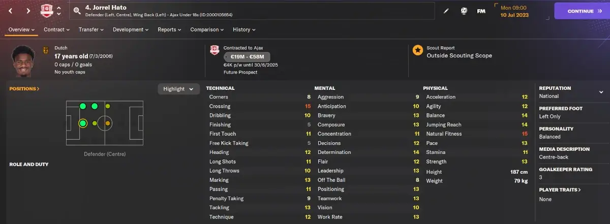 FM24 Best Young players Jorrel Hato player profile