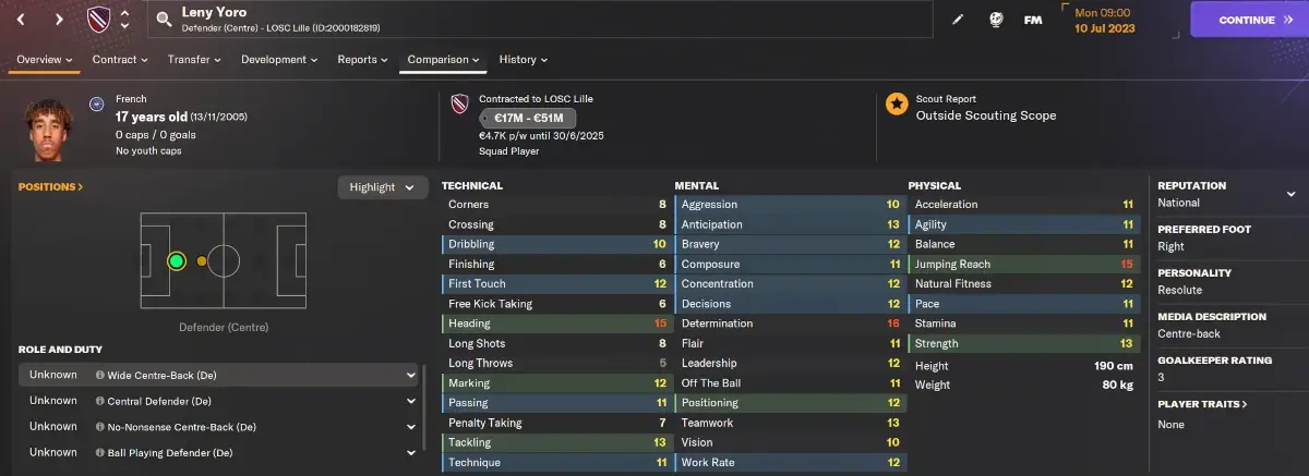 FM24 Best Young players Lenny Yoro player profile