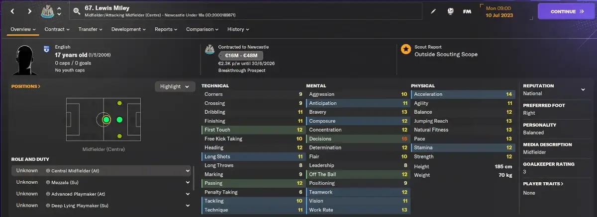 FM24 Best Young players Lewis Miley player profile
