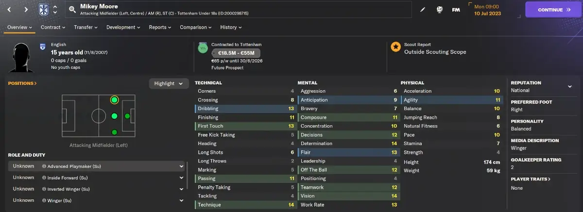 FM24 Best Young players Mikey Moore player profile