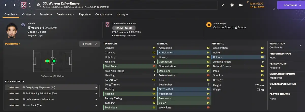FM24 Best Young players Warren Zaire-Emery player profile