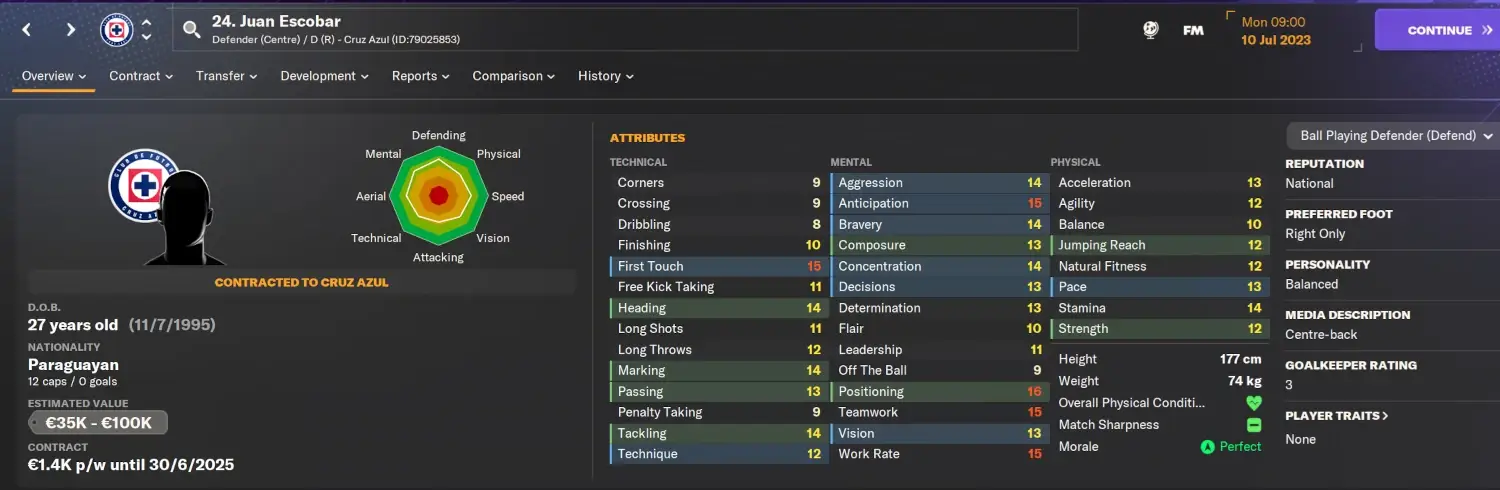 FM24 Cheap hidden gems Juan Escobar