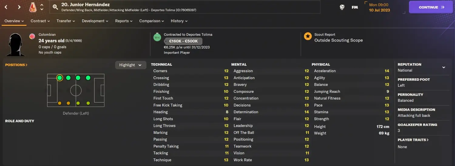 FM24 Cheap hidden gems Junior Hernandez