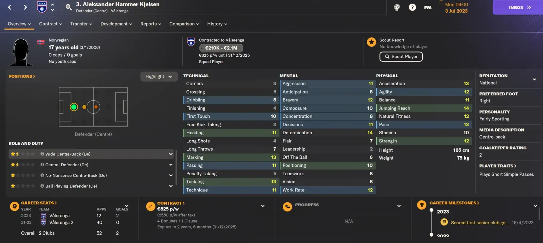 FM24 Cheap Wonderkids Aleksander Hammer Kjelsen player profile