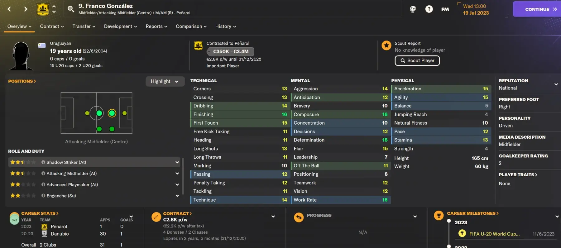 FM24 Cheap Wonderkids Franco Gonzalez player profile