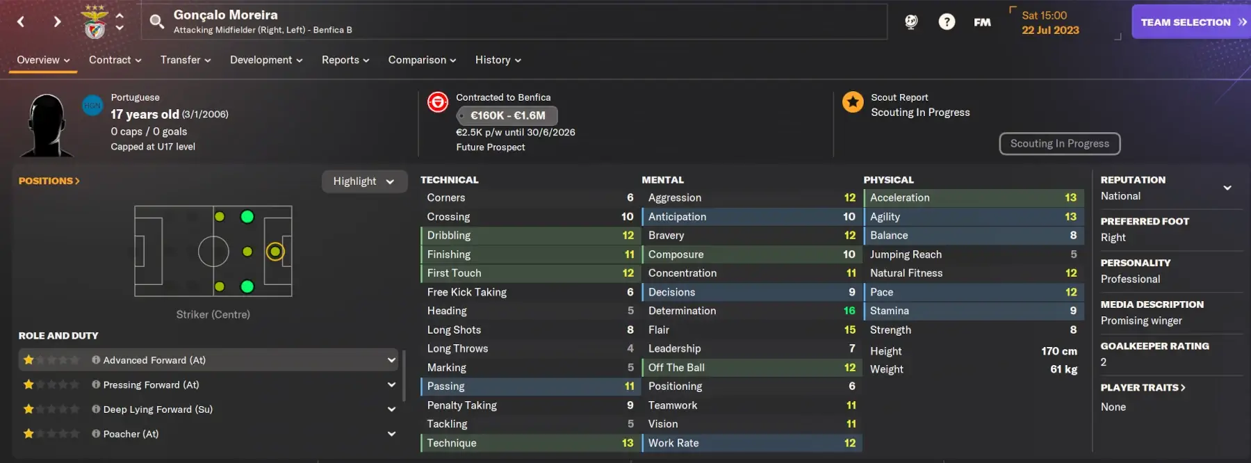 FM24 Cheap Wonderkids Goncalo Moreira player profile