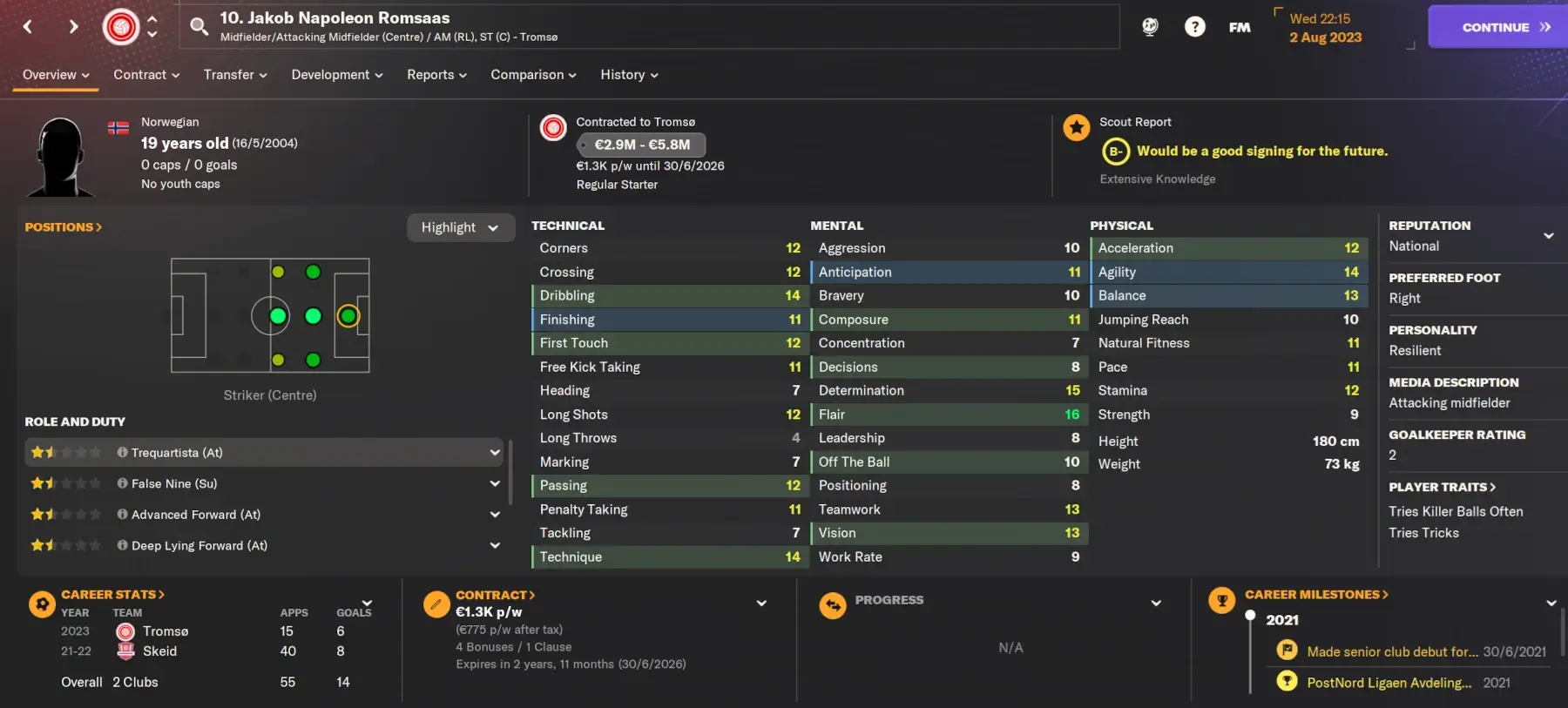 FM24 Cheap Wonderkids Jakob Napoleon Romsaas player profile